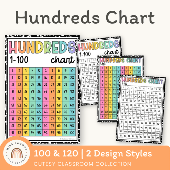 Hundreds Chart - Cutesy Classroom Decor