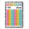 Hundreds Chart - Cutesy Classroom Decor - Miss Jacobs Little Learners