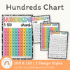 Hundreds Chart - Cutesy Classroom Decor - Miss Jacobs Little Learners