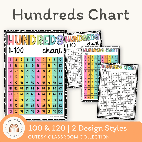 Hundreds Chart - Cutesy Classroom Decor