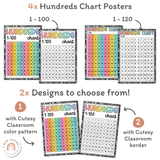 Hundreds Chart - Cutesy Classroom Decor - Miss Jacobs Little Learners