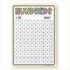 Hundreds Chart - Cutesy Pastel Math Decor - Miss Jacobs Little Learners