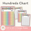 Hundreds Chart - Cutesy Pastel Math Decor - Miss Jacobs Little Learners