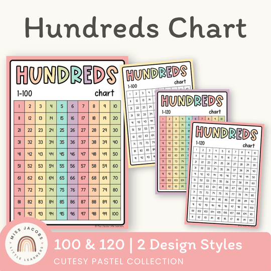 Hundreds Chart - Cutesy Pastel Math Decor
