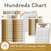 Hundreds Chart - Daisy Gingham Neutrals Decor - Miss Jacobs Little Learners