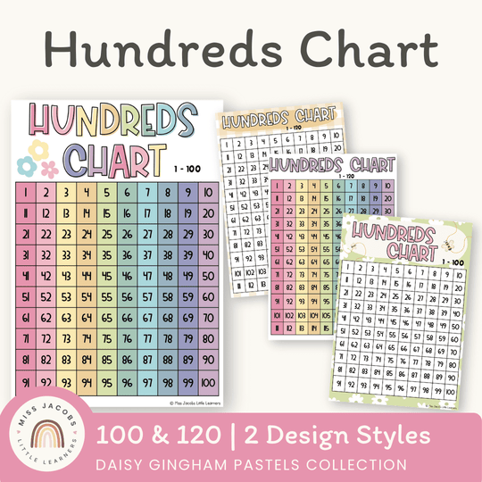 Hundreds Chart - Daisy Gingham Pastels Decor
