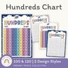 Hundreds Chart - Dreamy Space Theme Classroom Decor - Miss Jacobs Little Learners