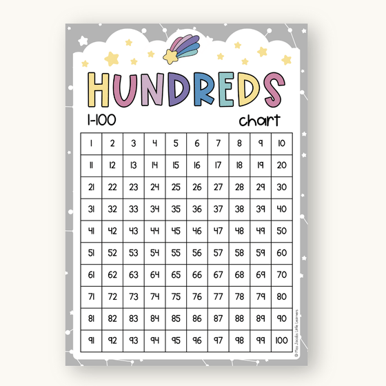 Hundreds Chart - Dreamy Space Theme Classroom Decor - Miss Jacobs Little Learners