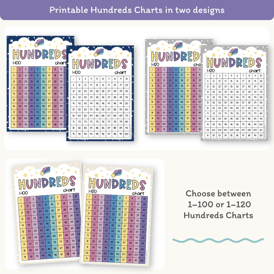 Hundreds Chart - Dreamy Space Theme Classroom Decor - Miss Jacobs Little Learners