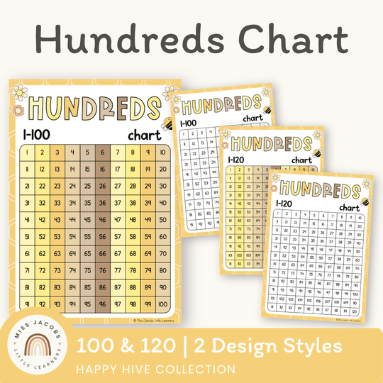 Hundreds Chart - Happy Hive Math Decor