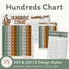 Hundreds Chart - Modern Jungle Earthy Decor - Miss Jacobs Little Learners