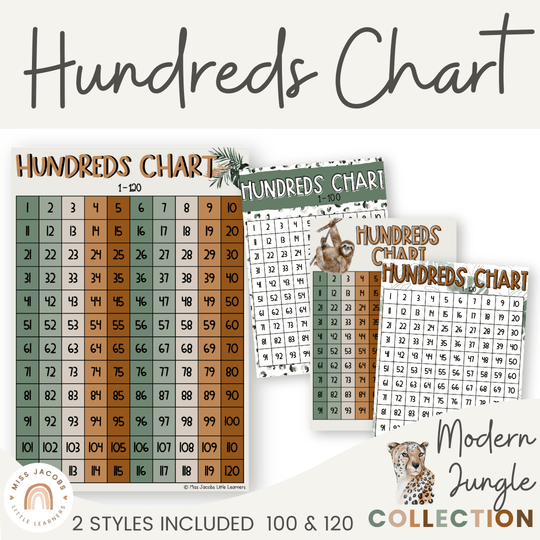 Hundreds Chart - Modern Jungle Earthy Decor