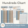 Hundreds Chart - Modern Ocean Classroom Decor - Miss Jacobs Little Learners