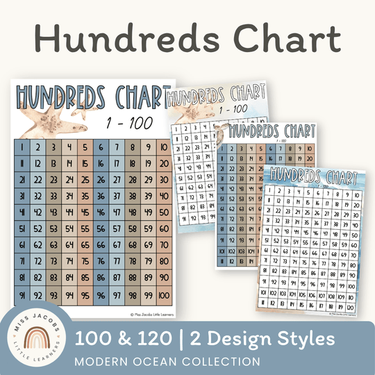 Hundreds Chart - Modern Ocean Classroom Decor