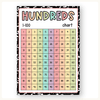 Hundreds Chart - Pastel Composition Notebook Math Decor - Miss Jacobs Little Learners