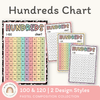 Hundreds Chart - Pastel Composition Notebook Math Decor - Miss Jacobs Little Learners