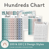 Hundreds Chart - Rainbow Calm Colors Decor - Miss Jacobs Little Learners