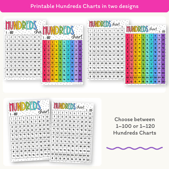 Hundreds Chart - Spotty Bright Decor - Miss Jacobs Little Learners