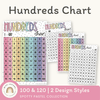 Hundreds Chart - Spotty Pastel Classroom Theme - Miss Jacobs Little Learners