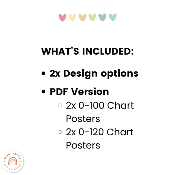 Hundreds Chart - Spotty Pastel Classroom Theme - Miss Jacobs Little Learners