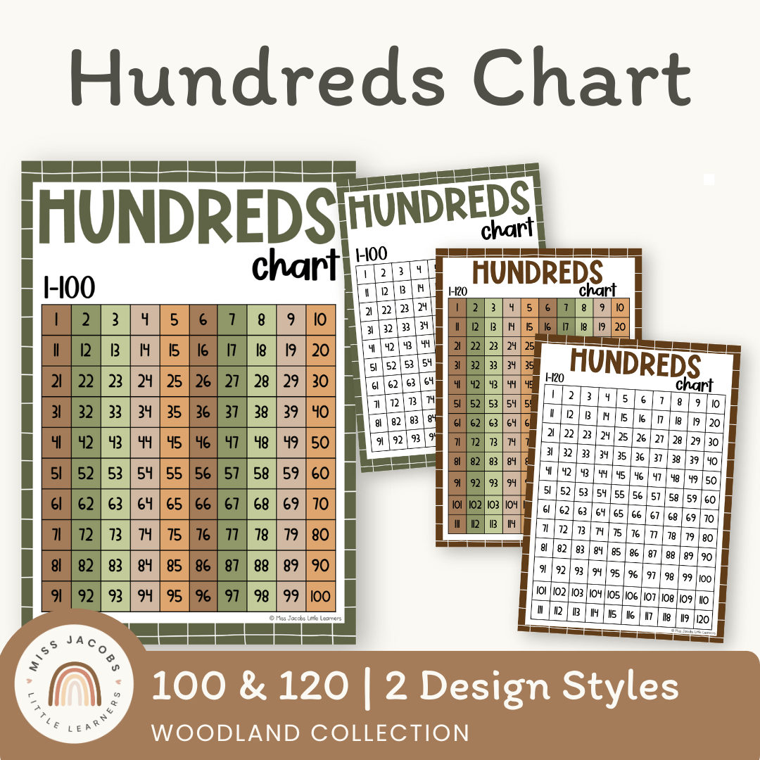 Hundreds Chart - Woodland Theme Classroom Decor - Miss Jacobs