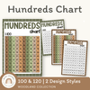Hundreds Chart - Woodland Theme Classroom Decor - Miss Jacobs Little Learners