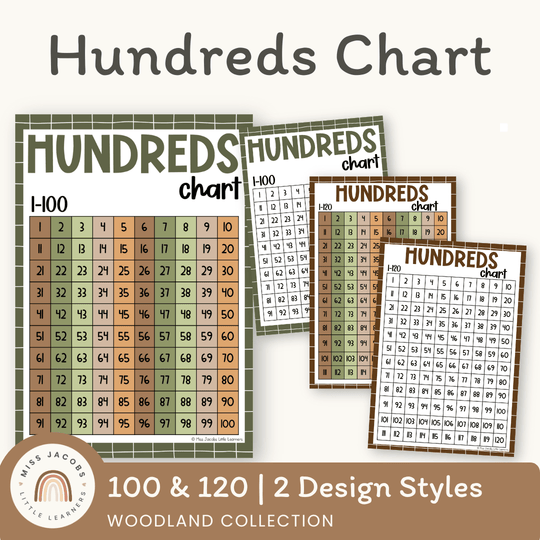 Hundreds Chart - Woodland Theme Classroom Decor
