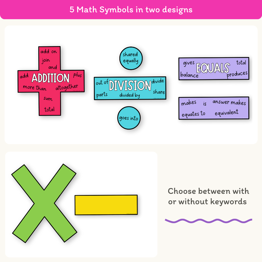 Large Math Symbols - Bright Theme - Miss Jacobs – Miss Jacobs Little ...