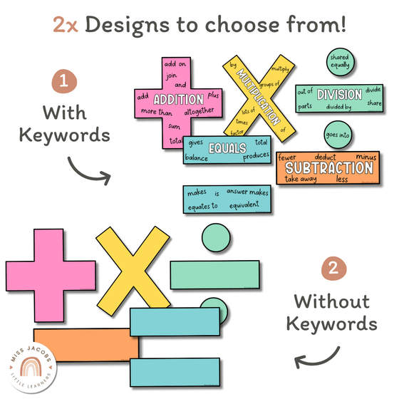 Large Math Symbols - Cutesy Classroom Decor - Miss Jacobs Little Learners