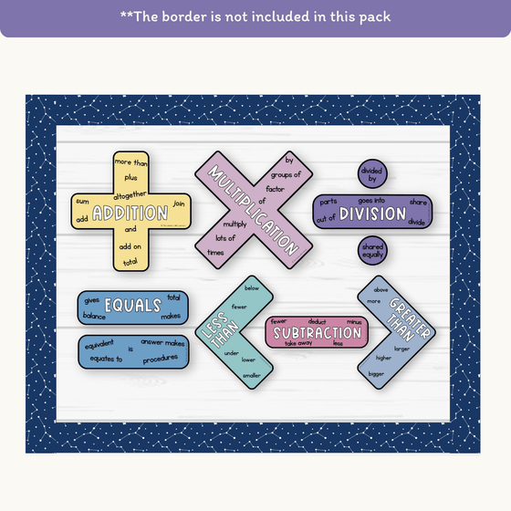 Large Math Symbols - Dreamy Space Theme Classroom Decor - Miss Jacobs Little Learners