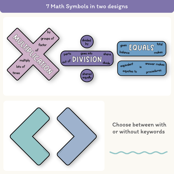 Large Math Symbols - Dreamy Space Theme Classroom Decor - Miss Jacobs Little Learners
