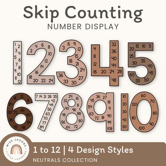 Large Skip Counting Display | Multiples Number Display | Spotty Neutrals Decor - Miss Jacobs Little Learners