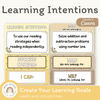 Learning Intention and Success Criteria Display - Happy Hive Classroom Decor - Miss Jacobs Little Learners