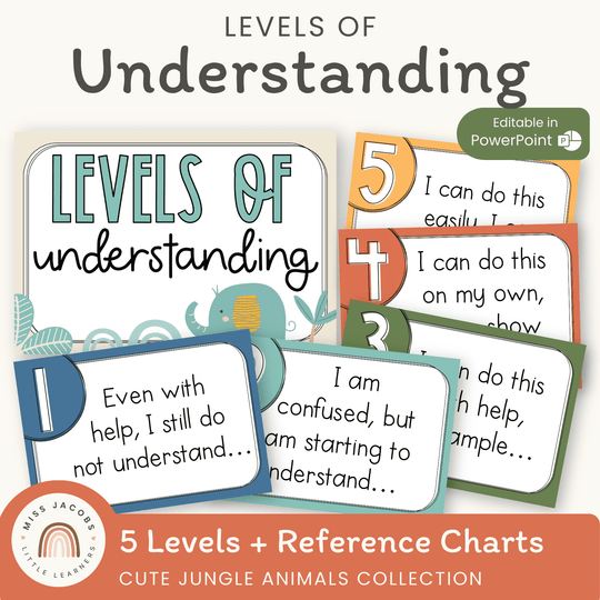 Levels of Understanding Posters - Cute Jungle Animals Decor