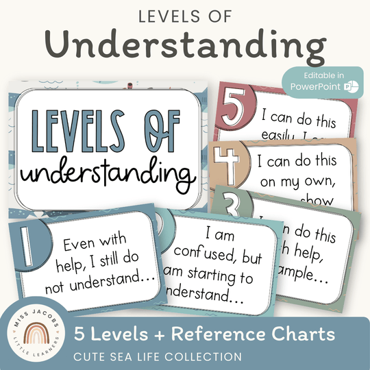 Levels of Understanding Posters - Cute Sea Life Classroom Decor