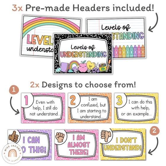 Levels Of Understanding Posters - Cutesy Classroom Decor - Miss Jacobs Little Learners