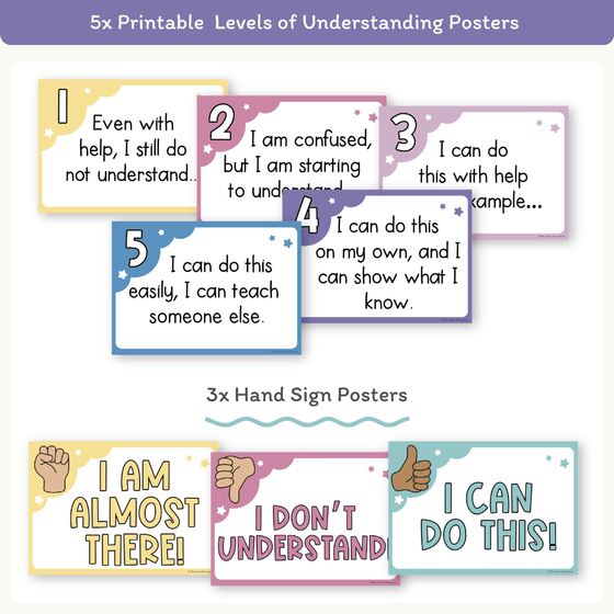 Levels of Understanding Posters - Dreamy Space Classroom Decor - Miss Jacobs Little Learners