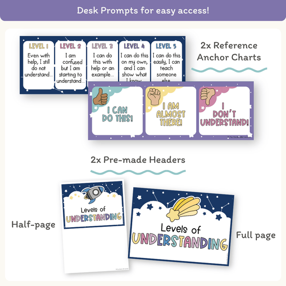 Levels of Understanding Posters - Dreamy Space Classroom Decor - Miss Jacobs Little Learners