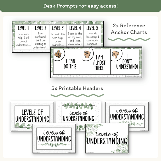 Levels of Understanding Posters - Modern Botanical Theme - MJLL – Miss ...