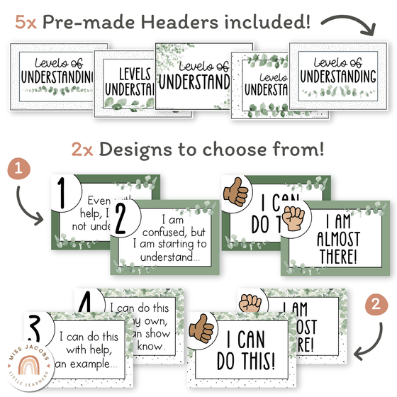 Levels of Understanding Posters - Modern Botanical Classroom Decor - Miss Jacobs Little Learners