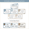 Levels of Understanding Posters - Modern Ocean Classroom Decor - Miss Jacobs Little Learners