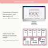 Levels of Understanding Posters - Pastel Composition Notebook Classroom Decor - Miss Jacobs Little Learners