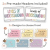 Levels of Understanding Posters - Spotty Pastel Decor - Miss Jacobs Little Learners