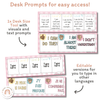 Levels of Understanding Posters with visuals | Daisy Gingham Pastels | Editable - Miss Jacobs Little Learners