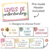 Levels of Understanding Posters with visuals | Daisy Gingham Pastels | Editable - Miss Jacobs Little Learners