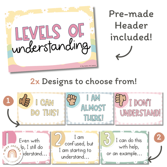 Levels of Understanding Posters with visuals | Daisy Gingham Pastels | Editable - Miss Jacobs Little Learners