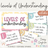 Levels of Understanding Posters with visuals | Daisy Gingham Pastels | Editable - Miss Jacobs Little Learners