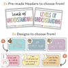 Levels of Understanding Posters with visuals | Spotty Pastel Decor | Editable - Miss Jacobs Little Learners