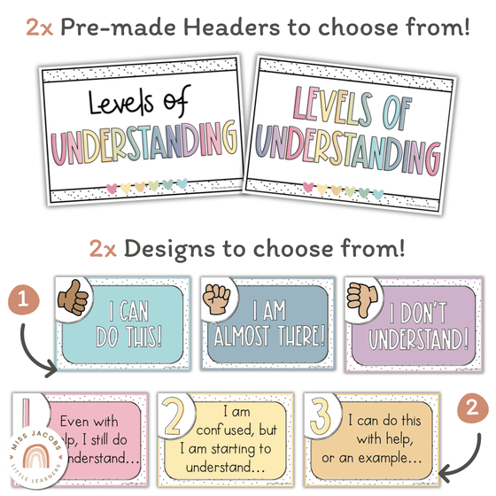 Levels of Understanding Posters with visuals | Spotty Pastel Decor | Editable - Miss Jacobs Little Learners