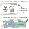 Levels of Understanding Posters with visuals | Spotty Pastel Decor | Editable - Miss Jacobs Little Learners